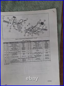 Genuine Harley-Davidson Standard Forward Control Kit Chrome 50700061